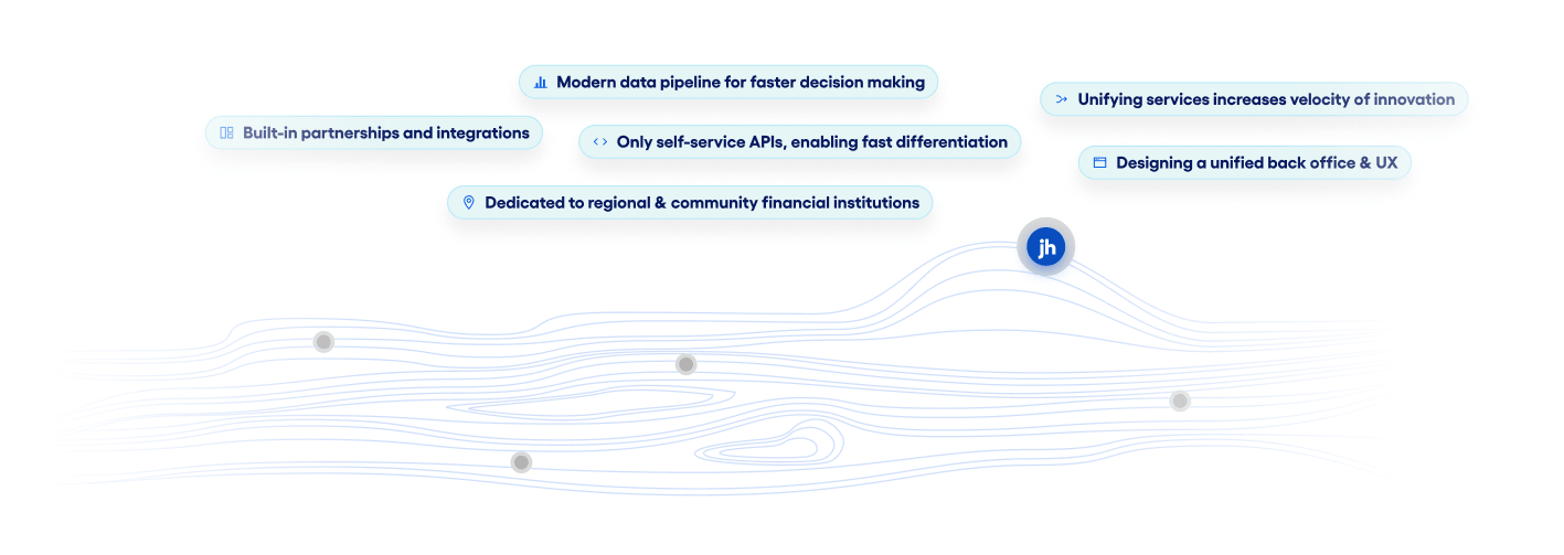 Built in partnerships, designing a unified back office, and modern data pipeline for faster decision making.