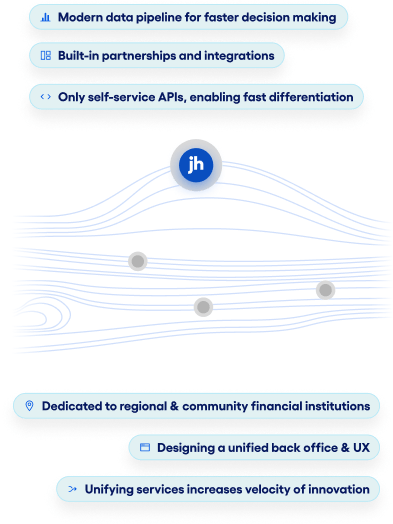 Built in partnerships, designing a unified back office, and modern data pipeline for faster decision making.