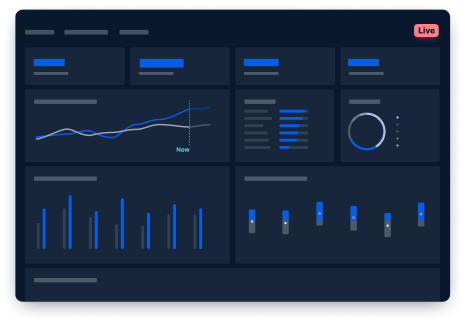 Illustration of graphs for reports