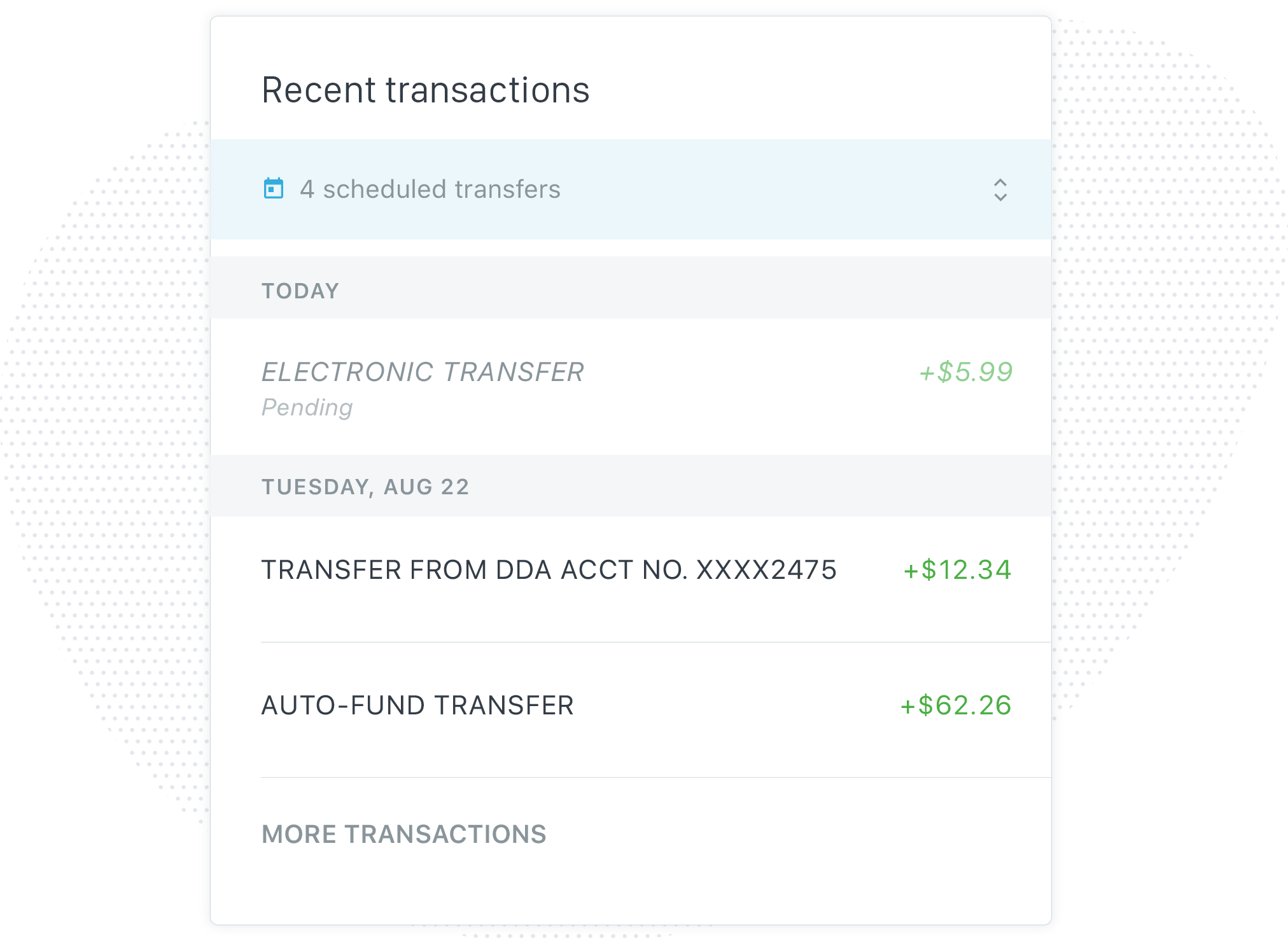 Banno People, recent transactions