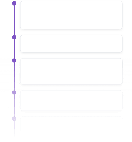 Banno People, user activity timeline