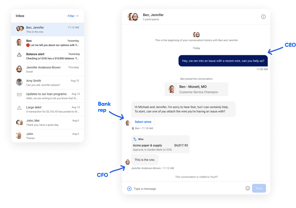 Banno Business Conversations