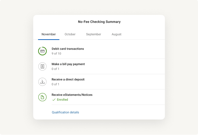 Loyalty rewards program