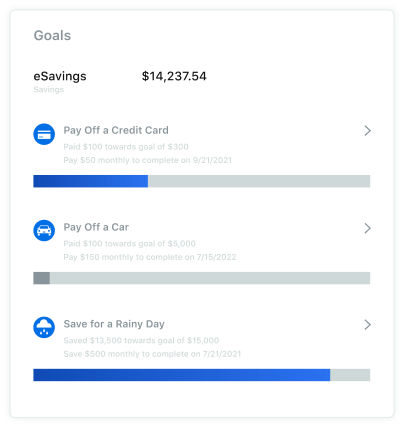 Screenshot of PFM goals