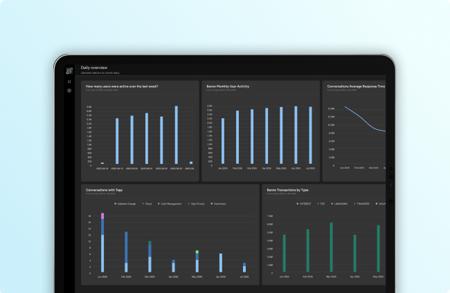 Jack Henry Insights Is Rolling Out!